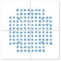 10Gbpsでの復調信号波形