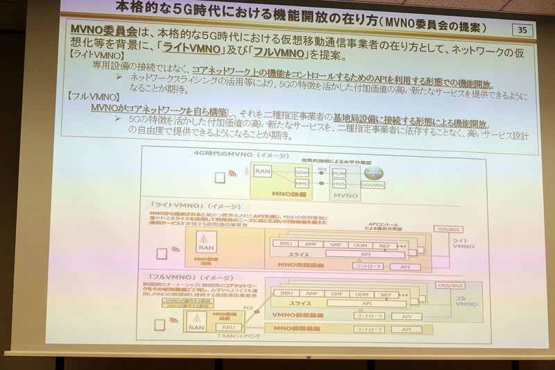 MVNO委員会の提言