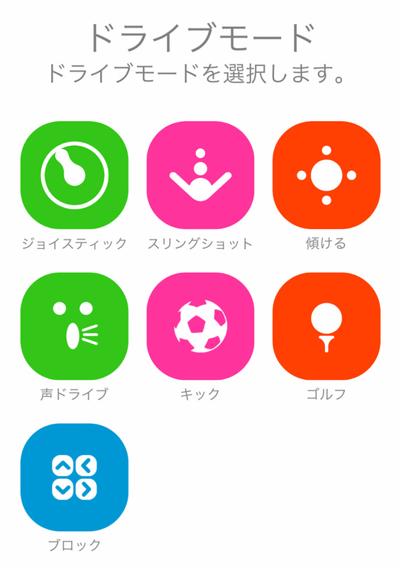 「Play」の6種類のドライブモード（操作方法）