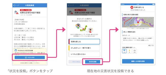 現在の状況を投稿・共有