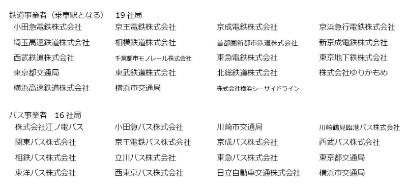 定期券発売事業者