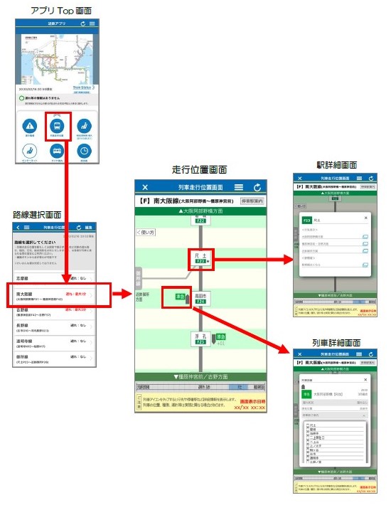 アプリの画面イメージ