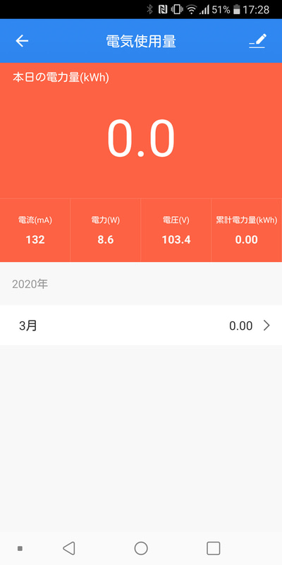 充電中は8W以上消費している