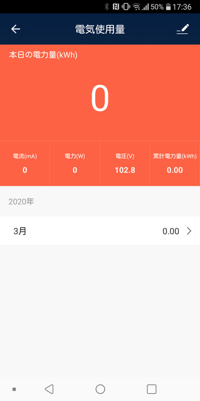 充電完了後は0Wに