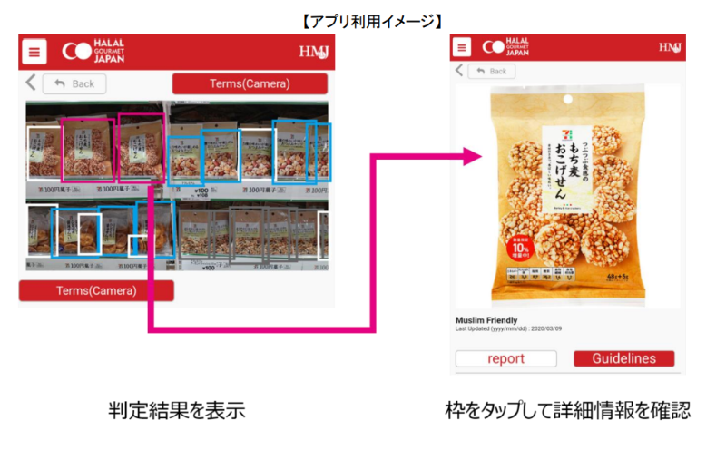 アプリ利用イメージ