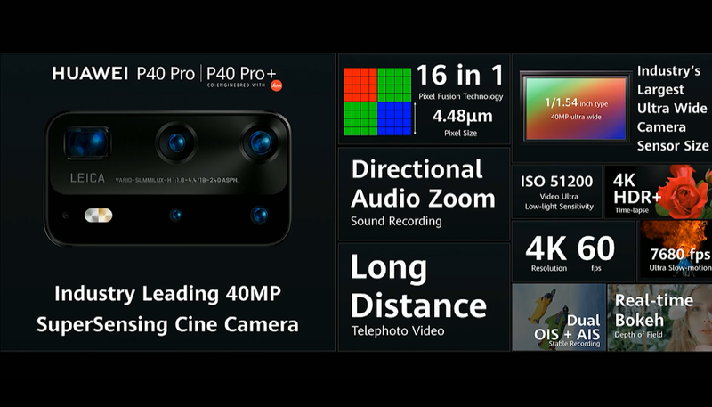 P40シリーズでの動画機能