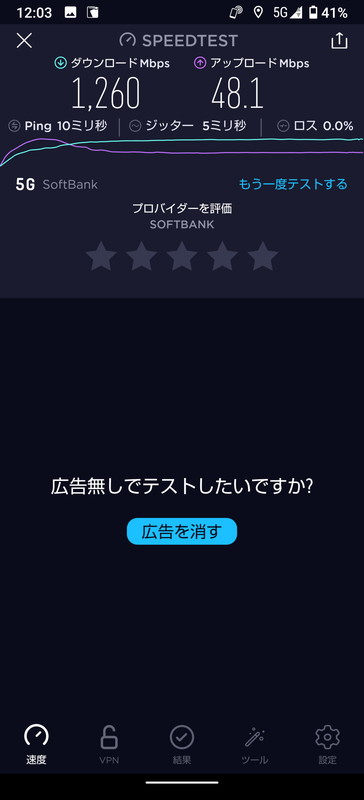 Speedtest.netによる測定結果