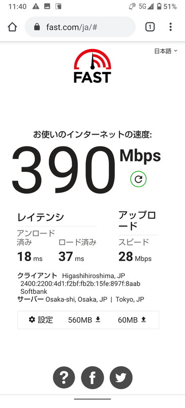 Fast.comによる測定結果