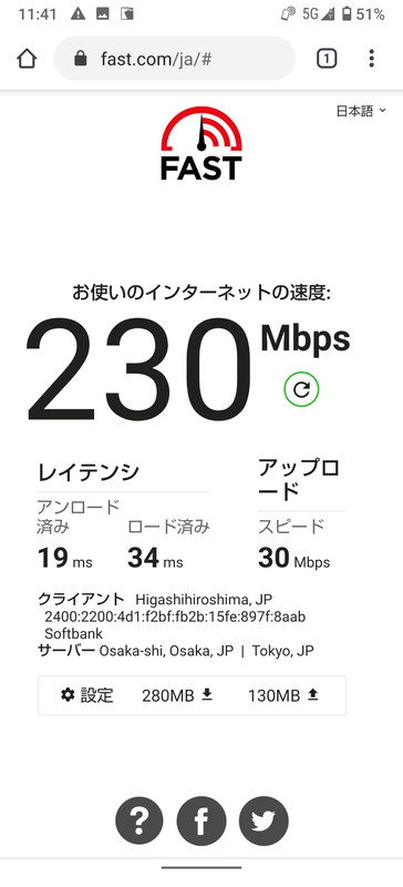 Fast.comによる測定結果