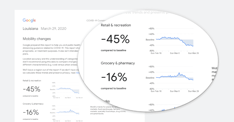 例：米国ルイジアナ州のレポート