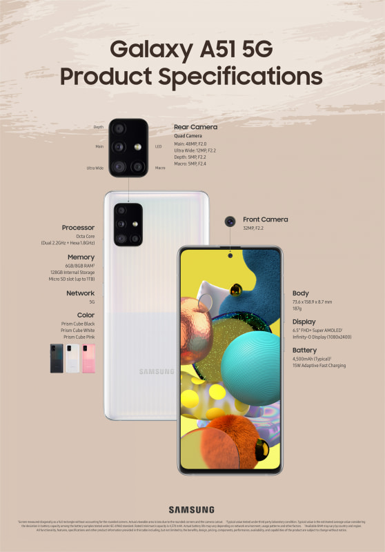 「Galaxy A51 5G」スペック