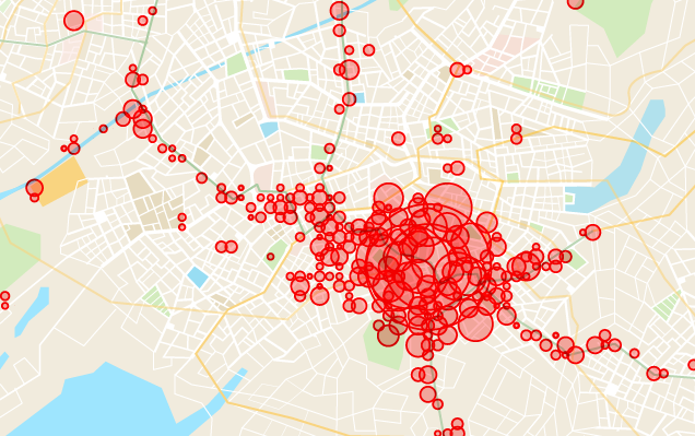 データの分析結果イメージ