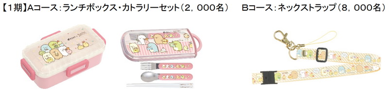 各期の「すみっコぐらし」オリジナルグッズコースの商品
