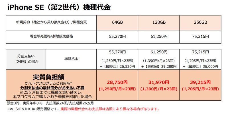 「au Online Shop」およびKDDI直営店での販売価格