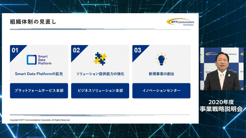 それぞれの事業は異なる部署の手によって進められていく