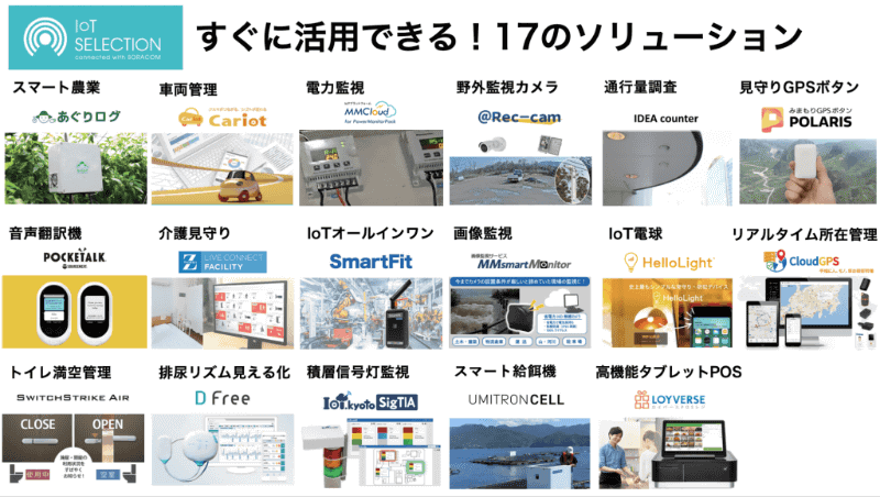 IoT SELECTION connected with SORACOMの17のソリューション