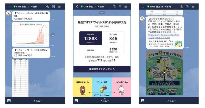 公式アカウントで配信される情報