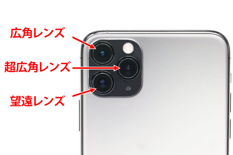 レンズ部をずらして使うが、iPhone 11 Pro Maxとケースのレンズ部の関係を見ておこう。CPLフィルターはiPhoneの超広角レンズにのみ使える。iPhoneの広角レンズには10倍マクロレンズと180°魚眼レンズが使えて、iPhoneの望遠レンズには20倍マクロレンズと2倍望遠レンズが使える