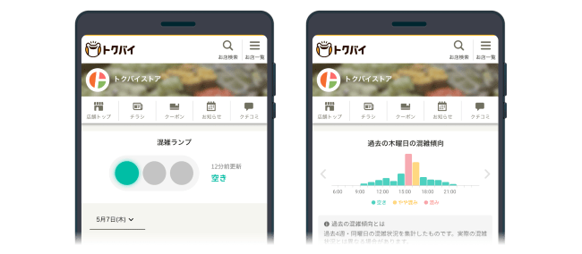 混雑ランプ 利用イメージ