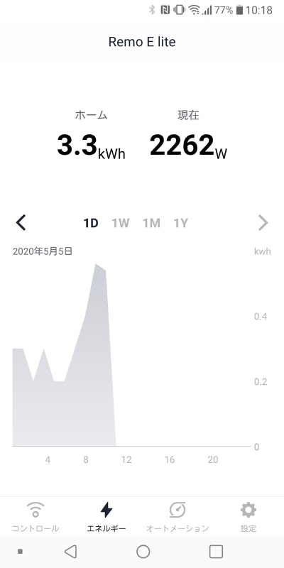 ここをタップするとリアルタイムの消費電力が表示