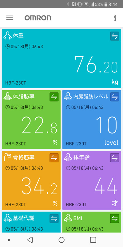 アプリに表示された計測値