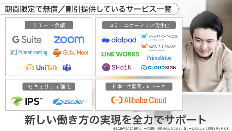 期間限定で無償・割引提供しているサービス