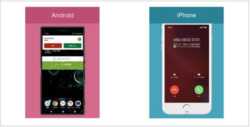企業・公共施設からの着信イメージ
