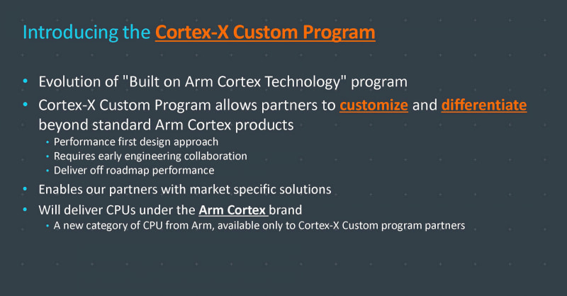 Cortex-X Custom Program（出典：Arm、Bringing the Digital World into Our New Reality）