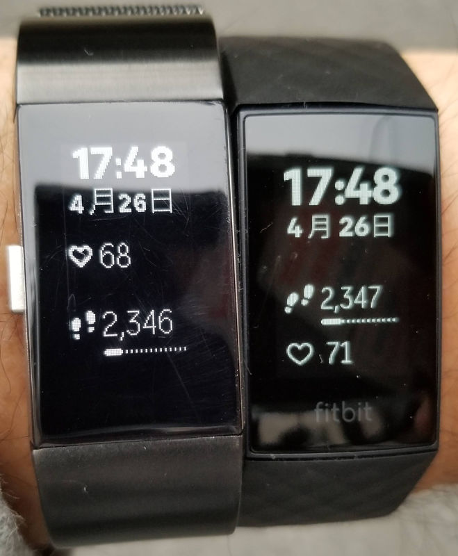 4の文字盤は2と同じ「Retro Double Stat」にしてみた