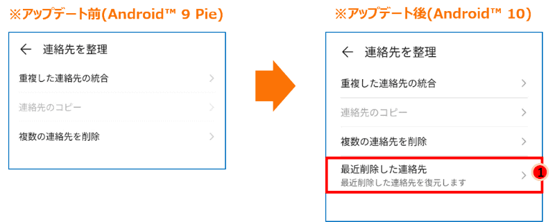アップデート前後のUIの相違例