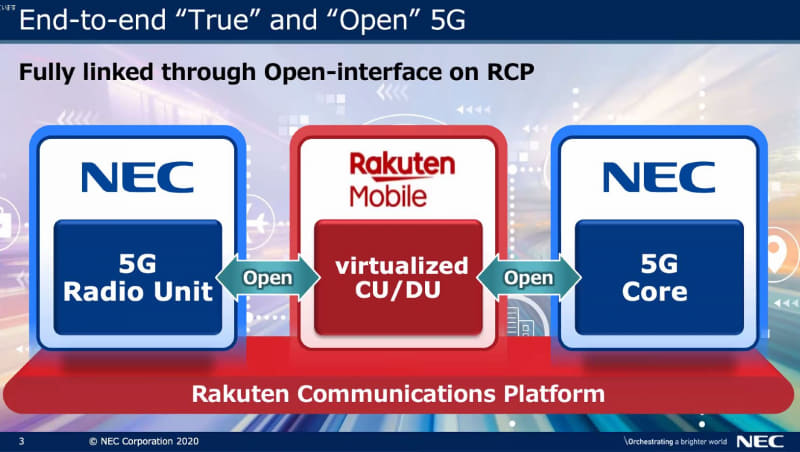 共同開発するRCPのイメージ