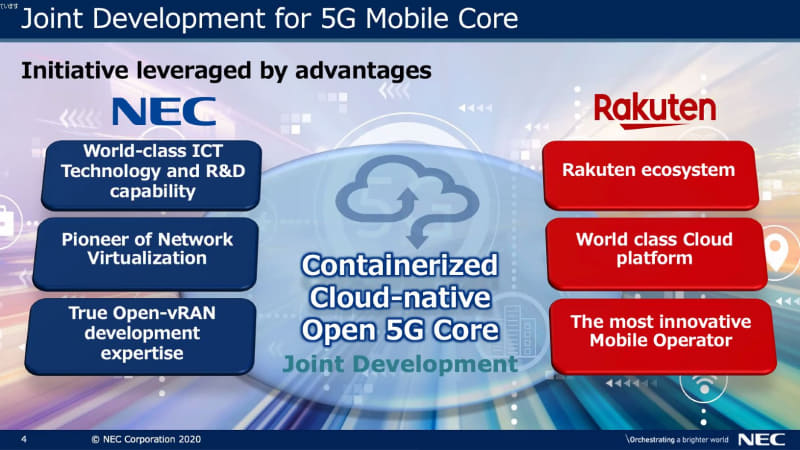 共同開発するRCPのイメージ