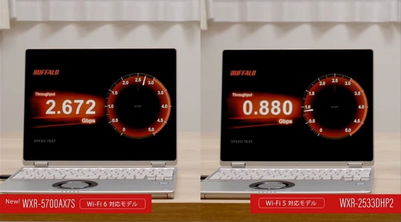 新製品（左）と旧製品「WXR-2533DHP2」（右）のスピードテスト結果