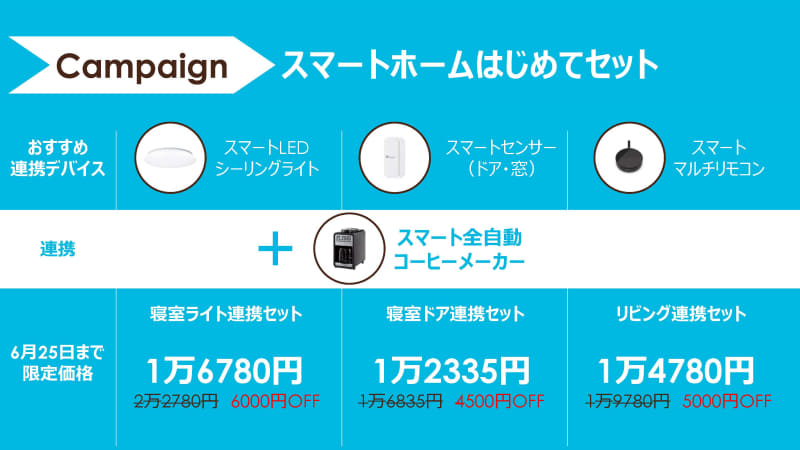 「スマートホーム はじめてセット」の価格（左）と利用シーン（右）