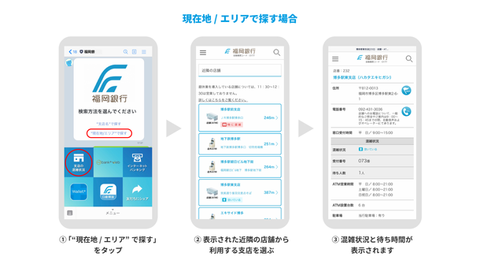 混雑状況の調べ方