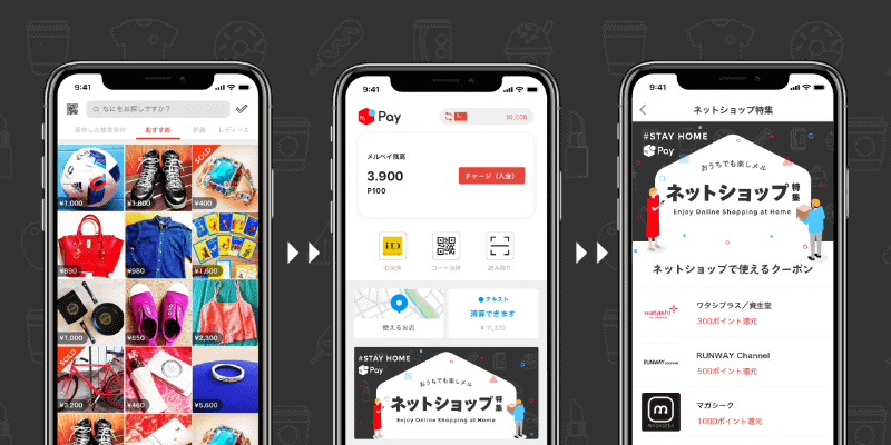 特集サイトアクセス方法