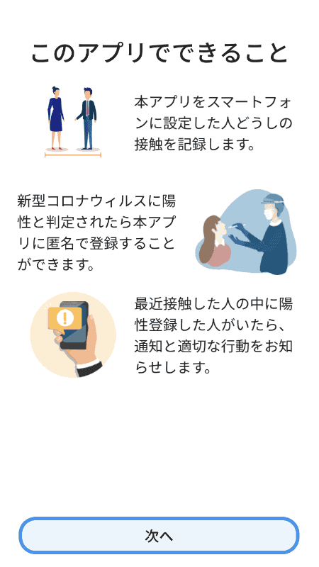 アプリの概要を案内する