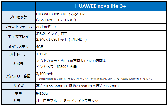 「HUAWEI nova lite 3+」のスペック