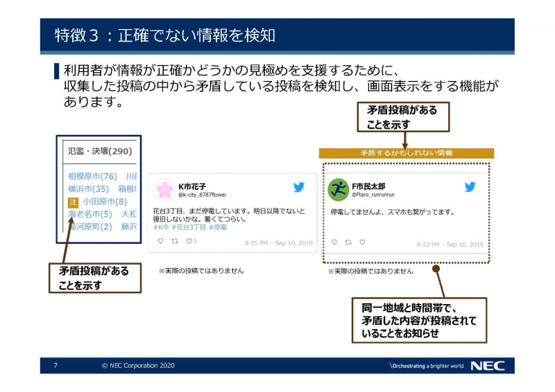 矛盾投稿を検知