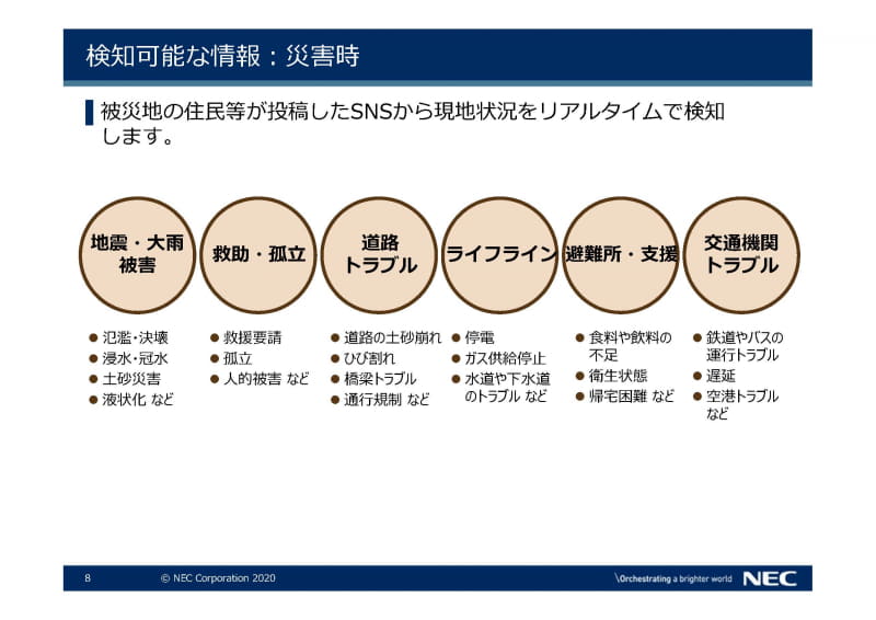 災害時の検知できる情報