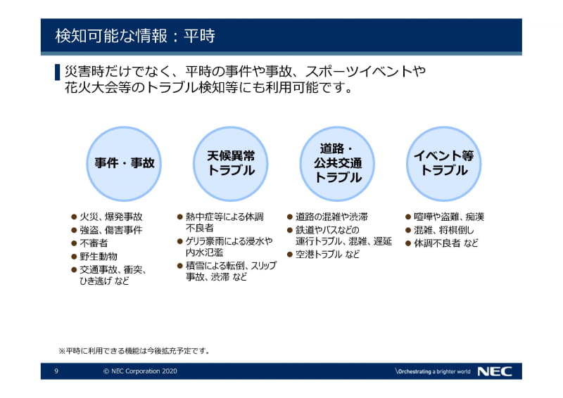 平常時の検知できる情報