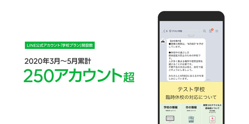 学校向け無料プランの開設数は2カ月で250アカウント超に