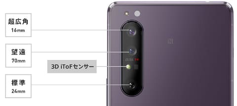 ソニーモバイル最高性能モデル「Xperia 1 II」実機レビュー