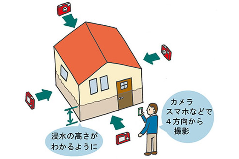 撮影時のポイント（画像：政府広報オンライン）