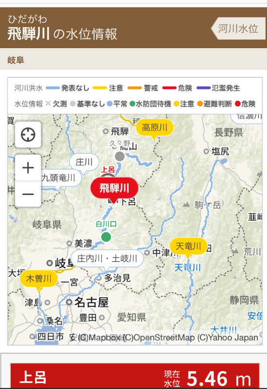 水位情報のイメージ