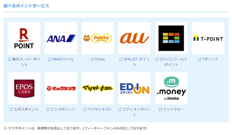 現在のポイント提携先の一覧