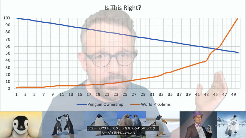 透過やエフェクトの追加も可能