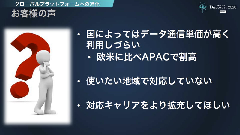 SORACOM IoT SIMはIoT機器向けのデータ通信サービス「SORACOM Air for セルラー」において提供されている