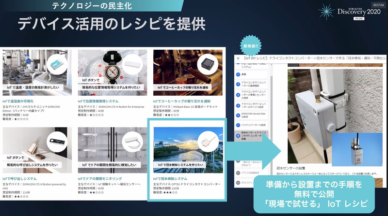 IoTデバイスを活用したさまざまなレシピが公開されている