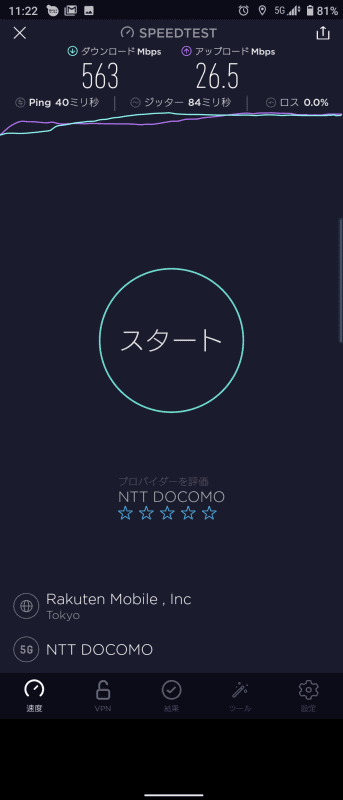 ビックカメラ付近で速度を測定したところ、500Mbps超になった